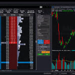 Investopedia Simulator: A Full-ish Guide to Learning Stock Trading With No Risk  