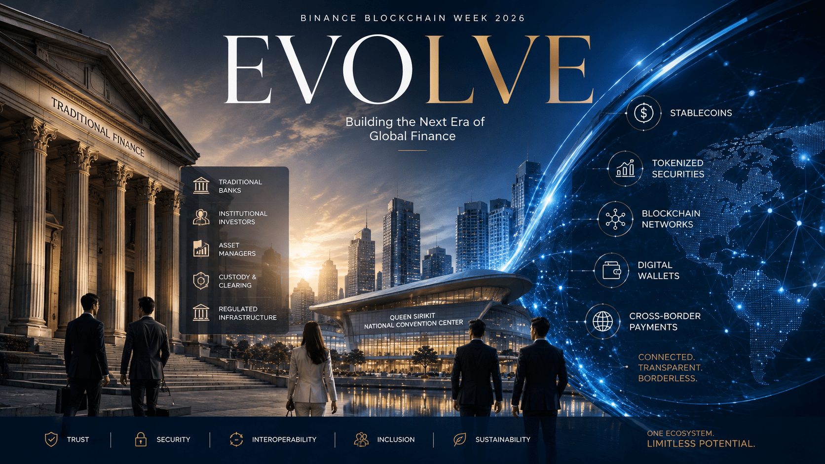 Binance Blockchain Week 2026 EVOLVE theme connecting traditional finance with blockchain technology in Bangkok