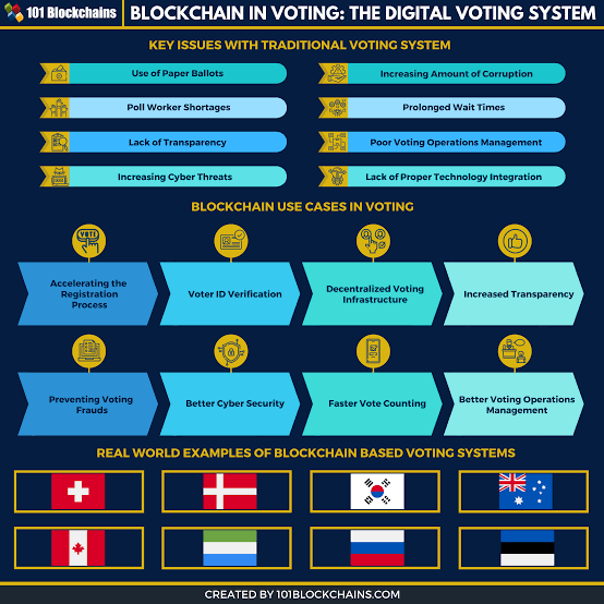 Blockchain Private Key QR Code: A Complete Guide to Secure Crypto Storage, Backup, and Recovery